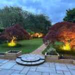 Enhancing Your Garden with Lighting